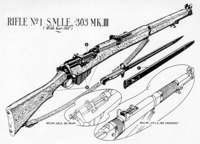 SMLE schematic SMLE schematic
